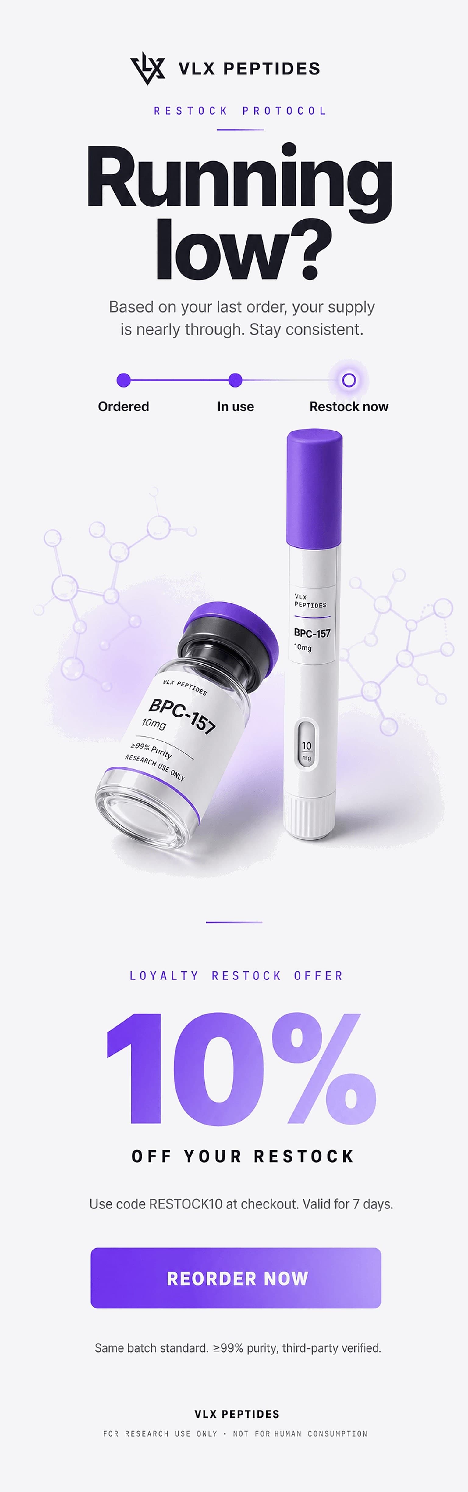 Replenishment email design, VLX Peptides demo store